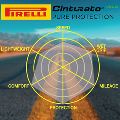 Pirelli Cinturato Velo TLR Classic 28-622 (700 x 28c) Road Bicycle Tire - Great for Long-Distances and Various Terrains - Armour Tech, Clincher Type, Tubeless Ready Bike Tire with Keychain 700x28c