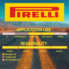 Pirelli Cinturato Velo TLR Classic 28-622 (700 x 28c) Road Bicycle Tire - Great for Long-Distances and Various Terrains - Armour Tech, Clincher Type, Tubeless Ready Bike Tire with Keychain 700x28c