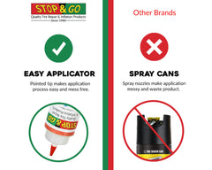 Stop & Go Tire Sealant Premium Flat Preventative  Made in The USA (16 oz) 4 Pack - Prevents Flats & Repairs Punctures for Tube or Tubeless Tires on Bikes, ATVs, Cars, and More
