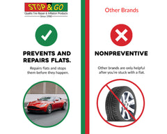 Stop & Go Tire Sealant Premium Flat Preventative  Made in The USA (16 oz) 3 Pack - Prevents Flats & Repairs Punctures for Tube or Tubeless Tires on Bikes, ATVs, Cars, and More