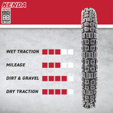 Kenda Big Block K784 150/70B17 Rear Tire for Motorcycles, Dirt Bikes, and City Bikes - Durable Off-Road & Street Performance with Keychain 150x70x17