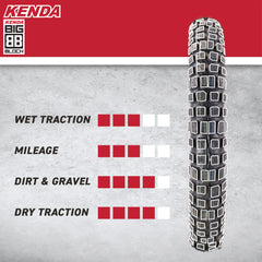Kenda Big Block (K784) 130/80B17 Rear Tire for Motorcycles, Dirt Bikes, and City Bikes - Durable Off-Road & Street Performance with Keychain 130x80x17