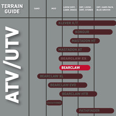 BEARCLAW 23X10-10 x2 w/keychain