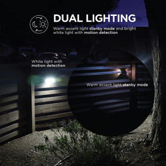 Home Zone Security Outdoor Motion Sensor Wall Light Dual Lighting Mode (2 Pack)