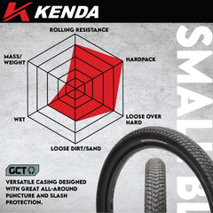 Kenda Small Block Eight Pro K1047 Bike Tire 27.5x2.10, 27.5 MTB Tire, Folding Bead, Tubeless Ready, Aggressive Tread for Trail & Cross-Country Riding + Kenda 27.5x2.00-2.40 Tube + Keychain