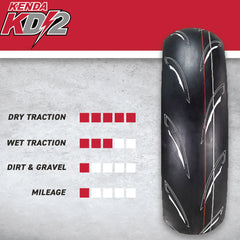 Kenda KD2 Kwick 100/90-12 Front Motorcycle & Scooter Tire (100/90-12)w/ Keychain