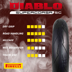 PIRELLI TIRES Front 120/70ZR17 Rear 190/55ZR17 SUPER CORSA V2 Motorcycle Tires