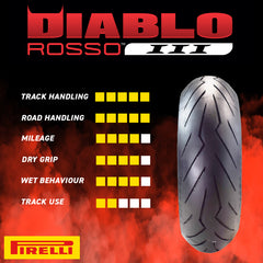 Pirelli Diablo Rosso III 120/70ZR17 180/55ZR17 Front & Rear Motorcycle Tire Set
