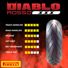 Pirelli Diablo Rosso III 190/50/ZR17 D Rear Motorcycle Tire Rosso 3 Rosso Three