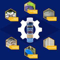 Nitro Lubricants High Gloss Coating – Vinyl & Plastic Shine – Water-Resistant Protection, Instant No-Wipe Formula Reaches Hard Areas – Automotive, Industrial, Off-Road – 12 oz – Made in USA (4-Pack)