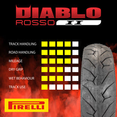 Pirelli Diablo Rosso II 160/60 ZR 17 M/C (69W) TL Rear Motorcycle Tire - High Performance, Durable, and Reliable: Sport Performance for Road Use with Keychain