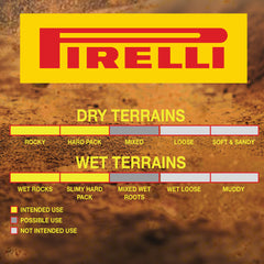 Pirelli Scorpion XC H Classic Tan 55-622 (29x 2.2) MTB Bicycle Tire - Designed for Hardpacked Courses, 60TPI and ProWall Casing- Mountain Bike Tire w/Keychain (2 Pk)