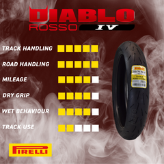 Pirelli Diablo Rosso IV 110/70-17 54W Front Motorcycle Tire - High Performance, Durable, & Reliable Tire for Super Sport Bikes w/ Keychain