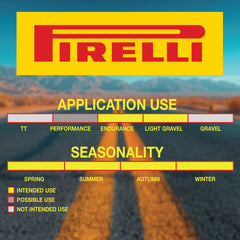 Pirelli Cinturato Velo TLR Reflective 32-622 (700 x 32c) Road Bicycle Tire & 23/32-622 Presta P ZERO SmarTUBE - Armour Tech, Clincher Type, Tubeless Ready Bike Tire with Keychain 700x32c(2-Pack Tire & Tubes)