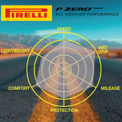Pirelli P ZERO Race TLR 4S 28-622 (700x28c) Road Bike Tire - Tubeless Ready, All-Season Performance, High Grip & Durability, Fast Rolling Bicycle Tire- SmartNet Silica Compound, w/Keychain (2 Pk)