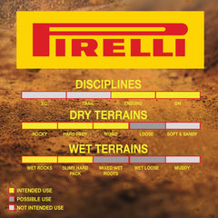 Pirelli Scorpion Enduro M Classic 29x2.4 Mountain Bicycle Tire Tubeless Ready, HardWALL 60 TPI High-Performance All-Terrain Tire for Enduro Trail & Aggressive XC Riding Mountain Bike w/Keychain (2 Pk)