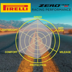 Pirelli P ZERO Race 26-622(700x26c) & SmarTUBE 25/28-622 700C Race Bike Tire & Tube Set- All-Season Performance, High Grip & Durability, Bicycle Tube&Tire Set- w/Keychain