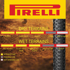 Pirelli Scorpion Sport XC M 29 x 2.4 Black Folding Tire for Mountain Bikes - Mixed Terrain Performance, Lightweight and Durable for varied terrain. With Pirelli Scorpion Keychain.