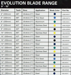 Evolution Power Tools 12BLADESS Stainless Steel Cutting Saw Blade, 12-Inch x 80-Tooth