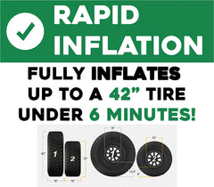 Stop & Go 2000 Portable 12 Volt Air Compressor - Inflates Up to 42" tires on Car, Motorcycle, ATV, UTV, Jeep, Truck, & Tractor (Single Piston)