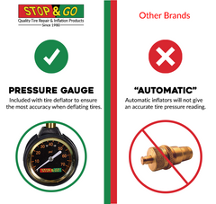 Stop & Go 2010 Rapid Analog Tire Deflator, Accurate 0-80PSI Pressure Gauge for Jeeps, 4x4, ATV, UTV, Truck, and Other Off Road Vehicles