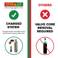 Stop & Go 300 Emergency Sealant and Inflation Kit for Bicycle and E-Bike Tubeless Tires, Includes 2 Sealant Cartridges and 1 CO2 Cartridge, Compatible with Presta and Schrader Valves