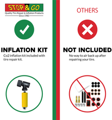 Stop & Go 1066 27 Piece Tubeless & Tube-Type Tire Repair Kit with Patches, Rope Plugs, & CO2 for Punctures and Flats on ATV & Motorcycle (8 Patches & 5 Plugs)