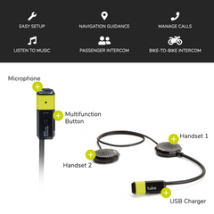 Twiins HF3 5.0 Intercom Bluetooth Motorcycle Helmet Communication Headset