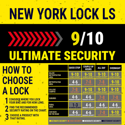 Kryptonite New York Long Shackle Bike U-Lock + Kryptonite Stronghold Anchor Bundle, Heavy Duty Anti-Theft Security Bicycle Lock, 16mm Long Shackle with Keys, Permanent Locking Point for Bikes