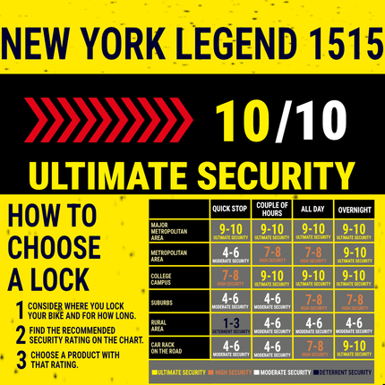 Kryptonite New York 1515 Legend Chain & Disc Lock + Stronghold Anchor, 4.9 ft Long 15 mm Steel Chain & Disc Lock with Keys,  Durable steel anchor mounts, Permanent Locking Point for Bikes