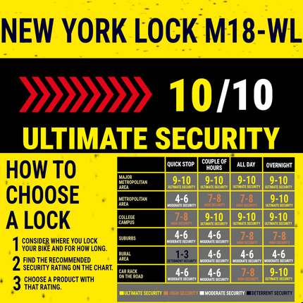 Kryptonite KryptoLok Alarm Weatherproof Disc Lock with 2 Keys with Kryptonite New York U-Lock M-18WL, Heavy Duty U-Lock