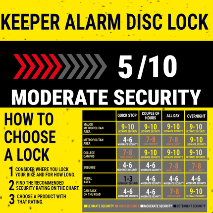 Kryptonite 006060 Keeper Alarm Disc Lock, 100dB Alarm, 5.5mm Pin, Fits Rotors Up to 7mm, IPX7 Waterproof, Compact Disc Brake Lock for Bikes, E-Bikes, Scooters & Motorcycles, 2 Keys Included
