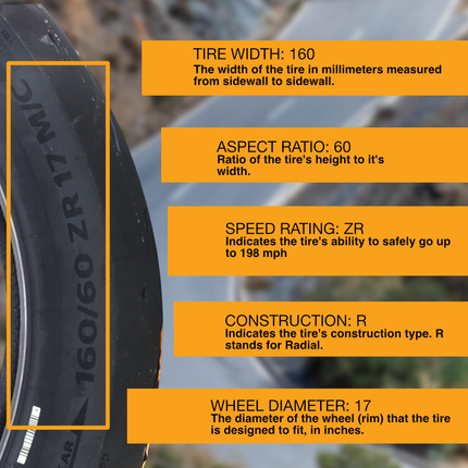 Continental ContiSportAttack 5 160/60ZR17 M/C (69W) TL Rear Motorcycle Tire - High Performance Hypersport Radial Tire for Sportbikes, Track & Street Riding, Tubeless