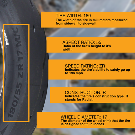 Continental ContiSportAttack 5 180/55ZR17 M/C (73W) TL Rear Motorcycle Tire - High Performance Hypersport Radial Tire for Sportbikes, Track & Street Riding, Tubeless