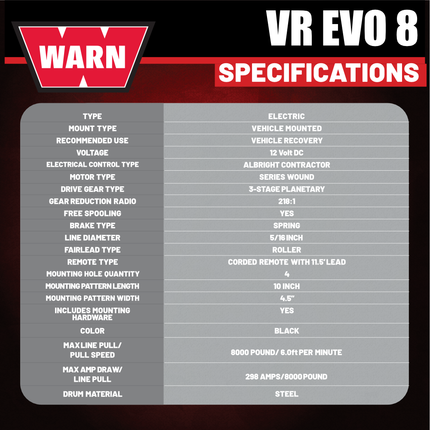 WARN VR EVO 8 Standard Duty Electric Winch for  2-door Jeeps and SUVs, 12V DC, 8,000 lb Line Pull, 90 ft Steel Cable with Roller Fairlead, IP68 Waterproof, Includes "H" shaped hyperlink shackle