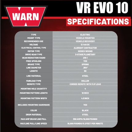 WARN VR EVO 10 Standard Duty Elec Winch for 1/2-ton trucks, Jeeps, and SUVs, 12V DC, 10,000lb Line Pull, 90 ft Steel Cable with Roller Fairlead, IP68 Waterproof, Includes "H" shaped hyperlink shackle