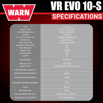 WARN VR EVO 10-S Standard Duty Elec Winch for 1/2-ton trucks, Jeeps, SUVs, 12V DC, 10,000lb Line Pull, 90ft Synthetic Rope with Roller Fairlead, IP68 Waterproof, Includes "H" shaped hyperlink shackle