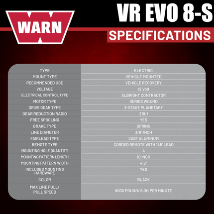 WARN VR EVO 8-S Standard Duty Elec Winch for 1/2-ton trucks, Jeeps, & SUVs, 12V DC, 8,000lb Line Pull, 90 ft Synthetic Rope with Roller Fairlead, IP68 Waterproof, Includes "H" shaped hyperlink shackle