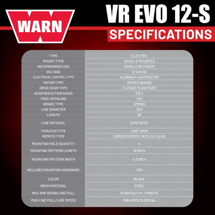 WARN VR EVO 12-S Standard Duty Elec Winch for 1/2-ton trucks, Jeeps, SUVs, 12V DC, 12,000lb Line Pull, 90ft Synthetic Rope with Roller Fairlead, IP68 Waterproof, Includes "H" shaped hyperlink shackle