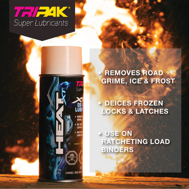 TRIPAK Heat Xtreme - Lubricating De-Icer for Frozen Machinery & Parts (4 Pack)