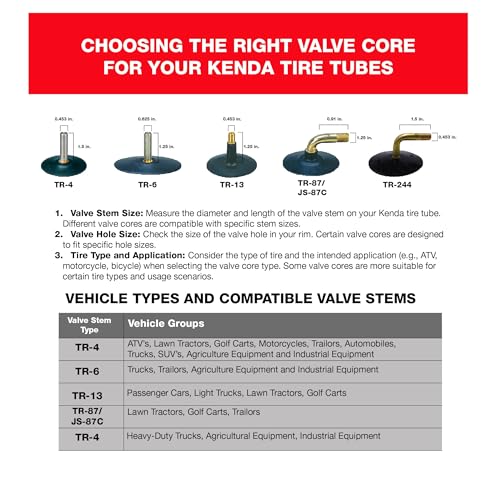 Kenda 25X8-12 TR-6 Inner Tube with Keychain (2-Pack)