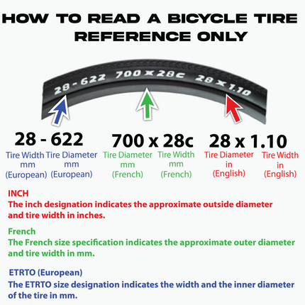 Pirelli Scorpion XC RC Orange Label 60-622 (29x 2.4) MTB Bicycle Tire  - Designed for Demanding XC Courses, 120TPI and ProWall Casing- Mountain Bike Tire w/Keychain (2 Pk)