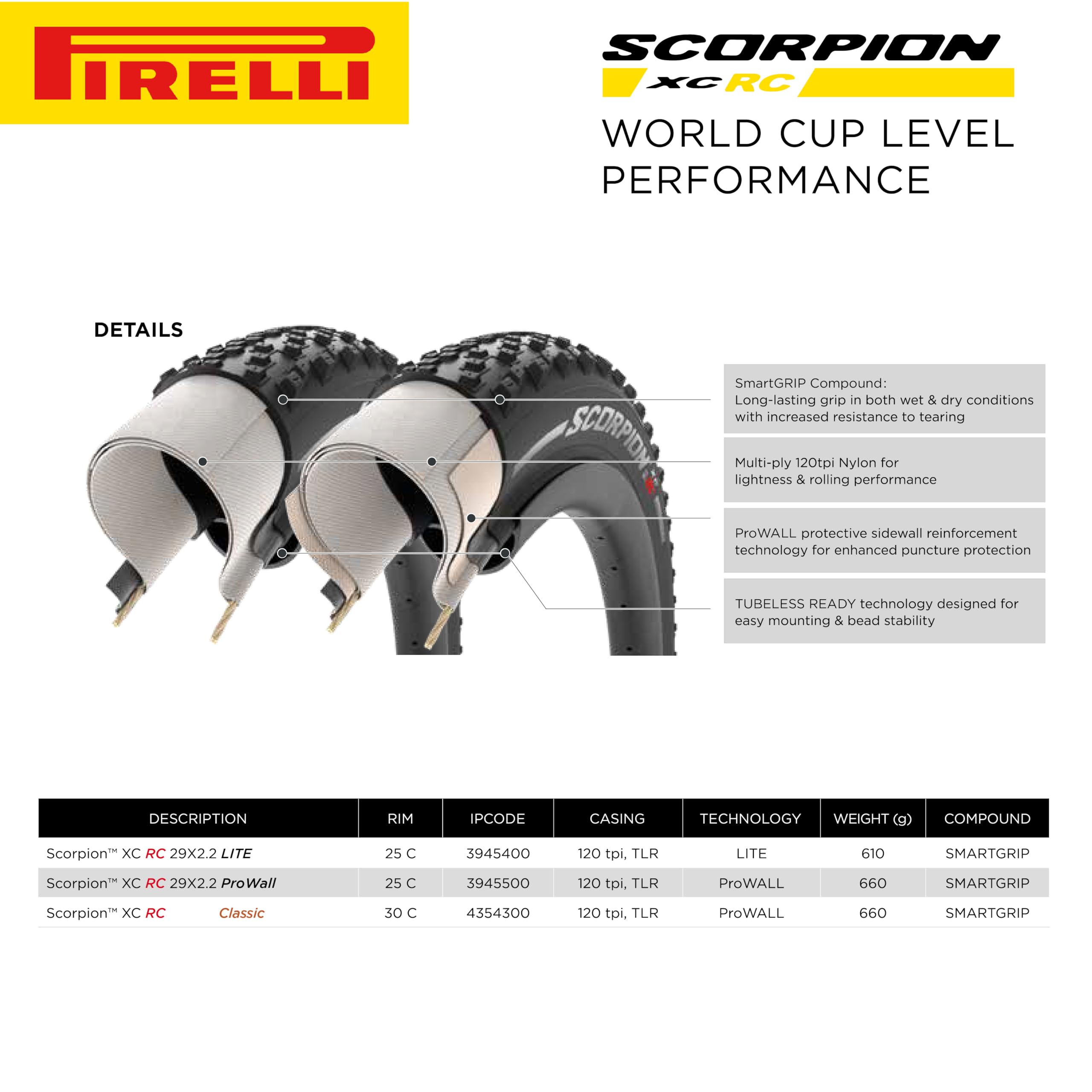 Pirelli SCORPION  XC RC Yellow Label (29 x 2.2)  Peak Performance for Demanding XC Racing SmartGRIP Compound ProWALL Technology Versatile Tread Design (2 Tires)