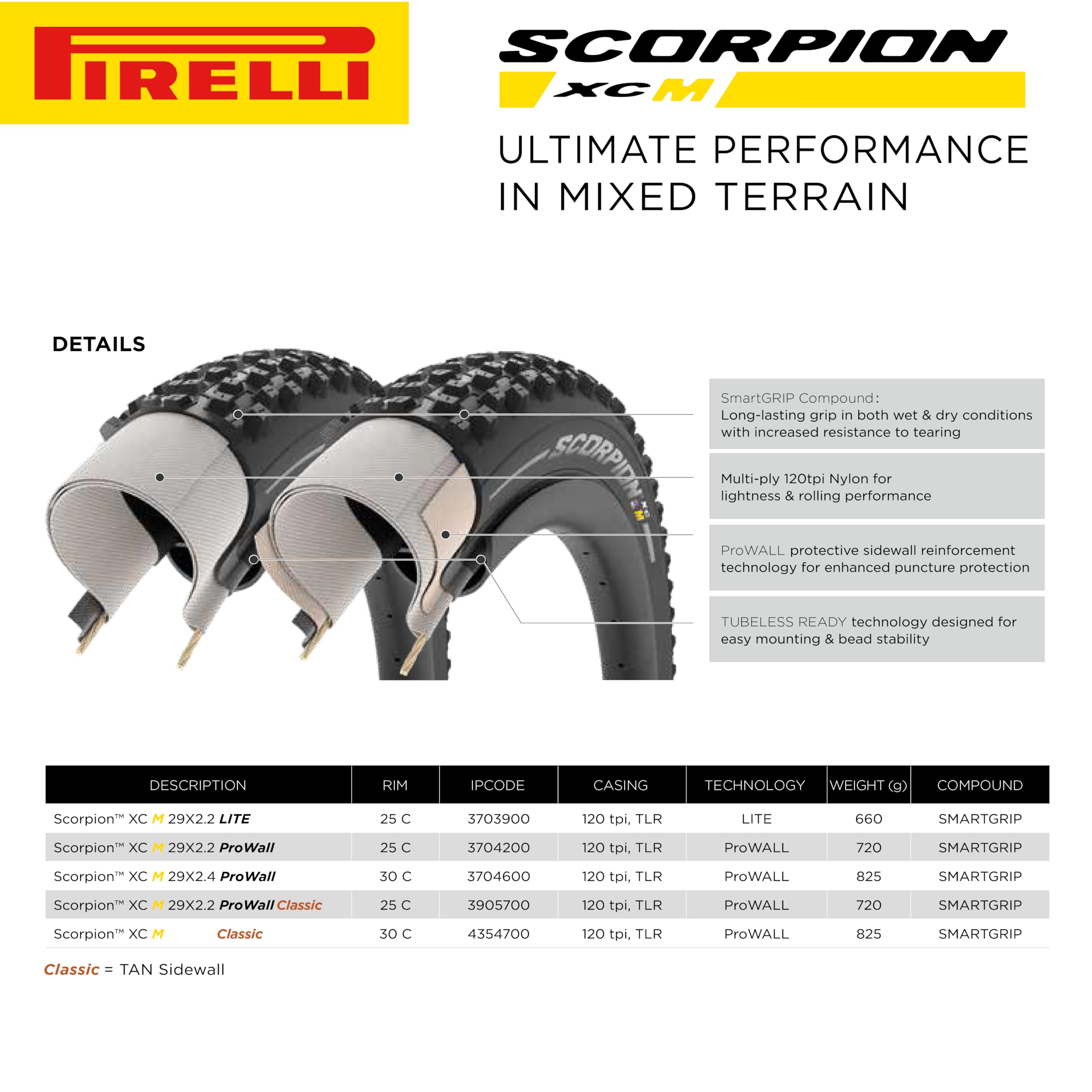 Pirelli SCORPION™ Sport XC M Color Bicycle Tire (29 x 2.2) Durable Performance for Relaxed MTB Rides, Procompound Endurance, ProWALL Technology, Medium Profile Tread Pattern