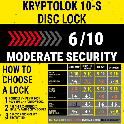 Kryptonite 998655 KryptoLok 10-S Disc Lock DFS, Yellow Motorcycle Disc Brake Lock with 10mm Hardened Drop-Forged Steel Pin, High-Security Disc-Style Cylinder, 2 Keys, Carrying Pouch with Belt Clip