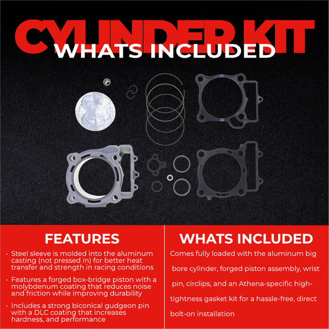 Athena P400210100067 290cc Big Bore Cylinder Kit (85mm Bore) - Co-Fused Steel Liner Forged Piston Upgrade, Converts 250cc to 289cc, Compatible with Honda CRF250R & CRF250RX 2018-2021