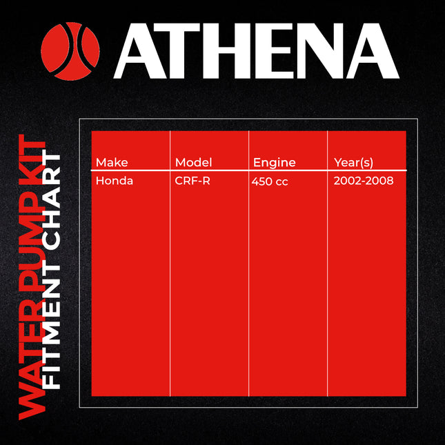Athena P400210475009 Water Pump Gasket Rebuild Kit for Honda 450 CRF-R 2002-2008 – Complete Gasket & Seal Rebuild Kit for Motocross Dirt Bikes