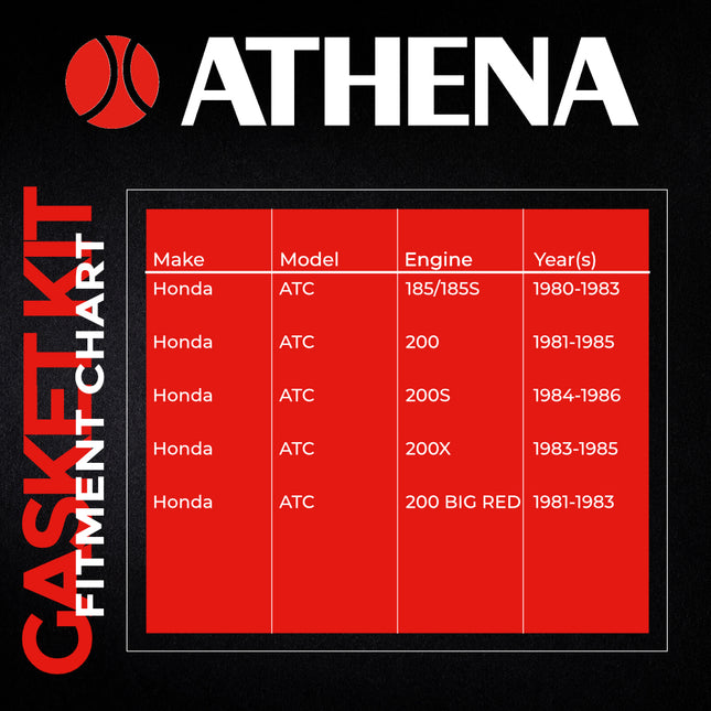 Athena P400210850185 Full Gasket Kit for Honda ATC 185/200 1981‑1987 – High‑Quality Engine Gasket Set for Reliable ATV Rebuilds (Oil Seals Not Included)