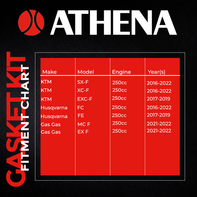 Athena P400270600078 Top End Gasket Kit for KTM, Husqvarna & GasGas 250 (2016‑2023) – Complete Cylinder Head, Base & Exhaust Gasket Set for Reliable 2‑Stroke Top‑End Rebuilds