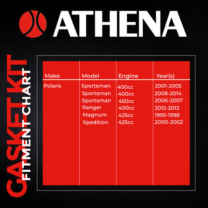 Athena P400427600005 Top End Gasket Kit for Polaris 400 & 450 (1995‑2014) – Complete Cylinder Head, Base & Exhaust Gasket Set for Reliable ATV Top‑End Rebuilds